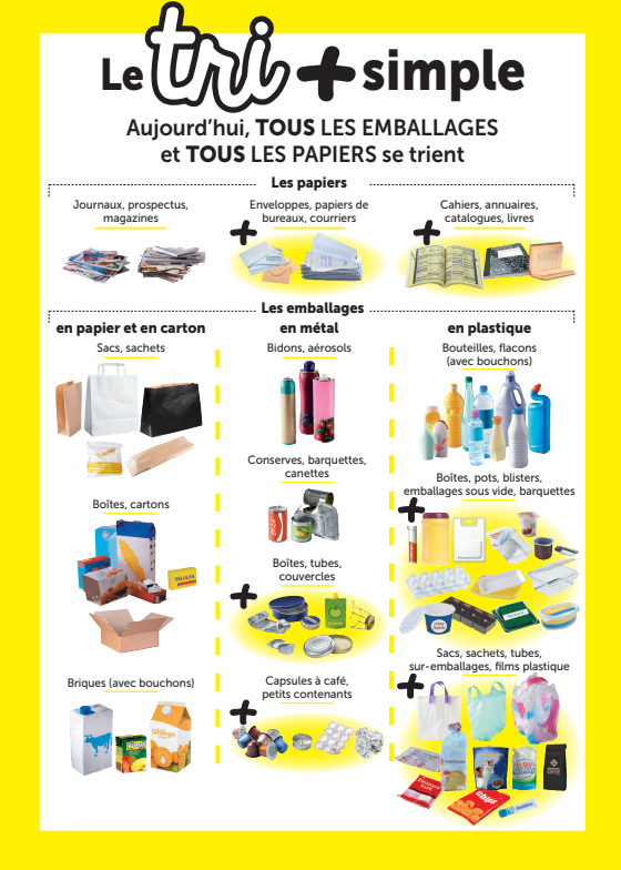 le tri cclo